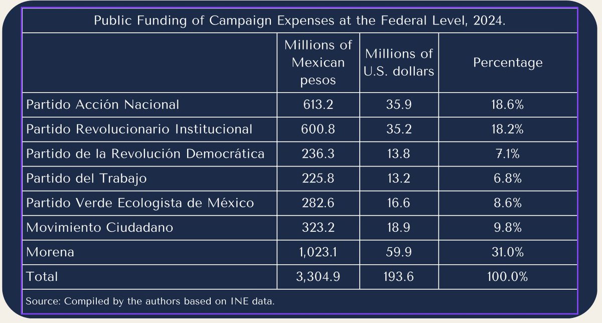 USMEX tweet media