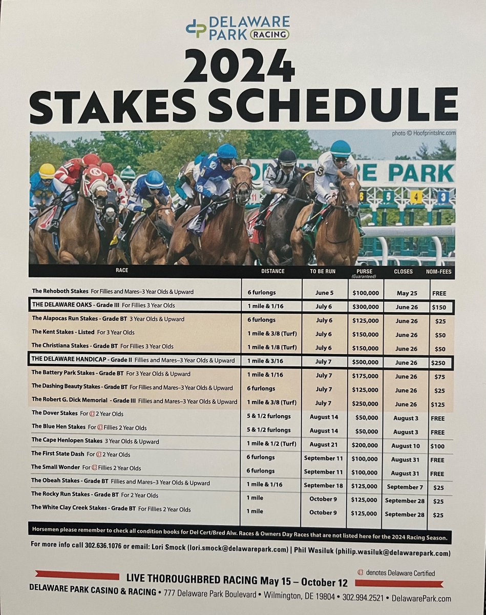 Last Saturday in April only means @DelParkRacing live season is really close! 75 day @DelParkRacing live racing season opens on May 15. Delaware Oaks Day July 6 & Del Cap Day July 7 highlight huge, fun & exciting weekend of racing. Owners Day slated for Sept 14.