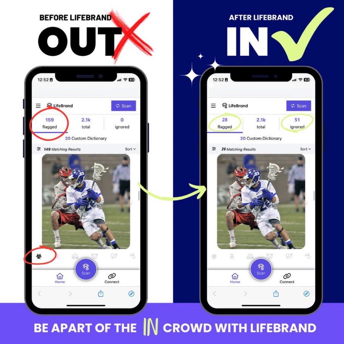 Use Social Media to Strengthen Your Recruiting Game. Take advantage of our partnership with @Lifebrand_ai and scan your social media for any potential risks. Be a part of the in crowd with LifeBrand. Click the link in our bio to learn more!