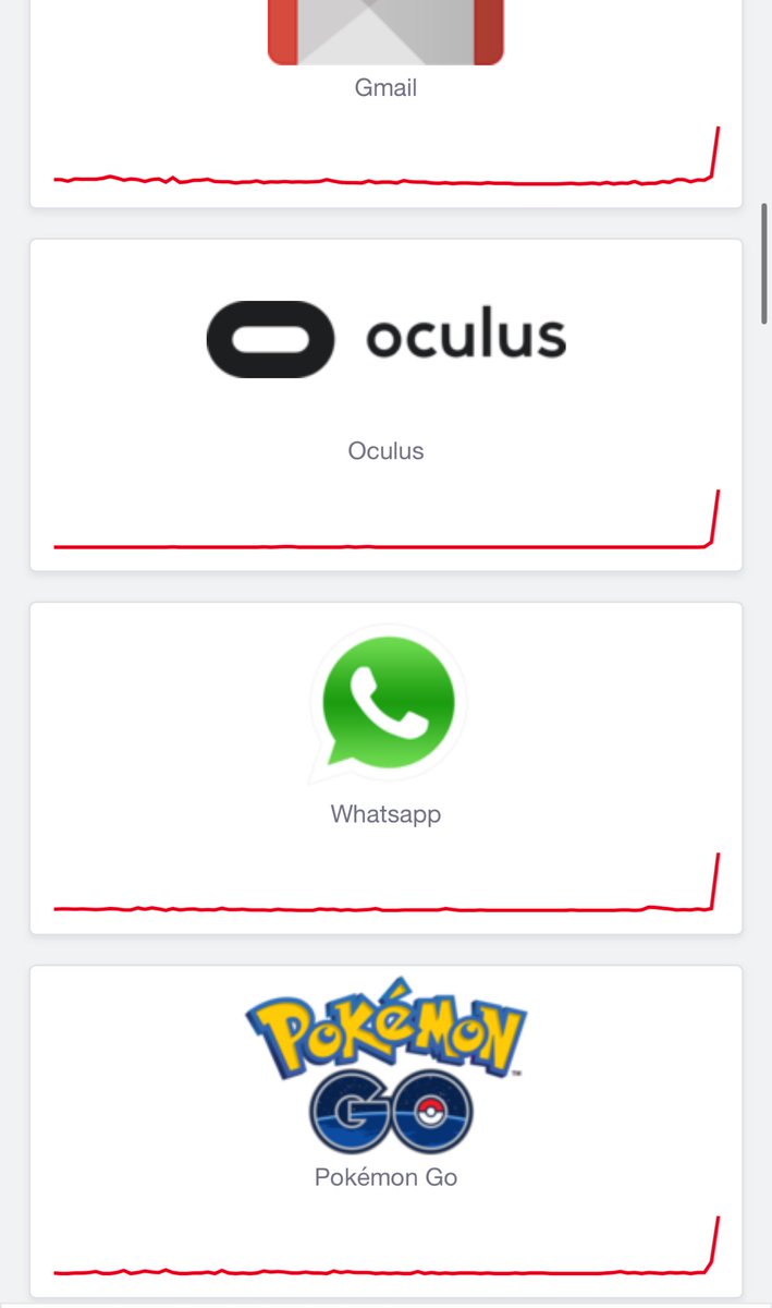 KEEMSTAR's tweet photo. Facebook 
Instagram 
YouTube 
Tmoble 
AT &amp; T 
Google 
X ( Working for me ) NOT FOR Some! 
Gmail 
Oculus
Pokémon go 
What’s app  all down for some! https://t.co/uLWMhzFlsC
