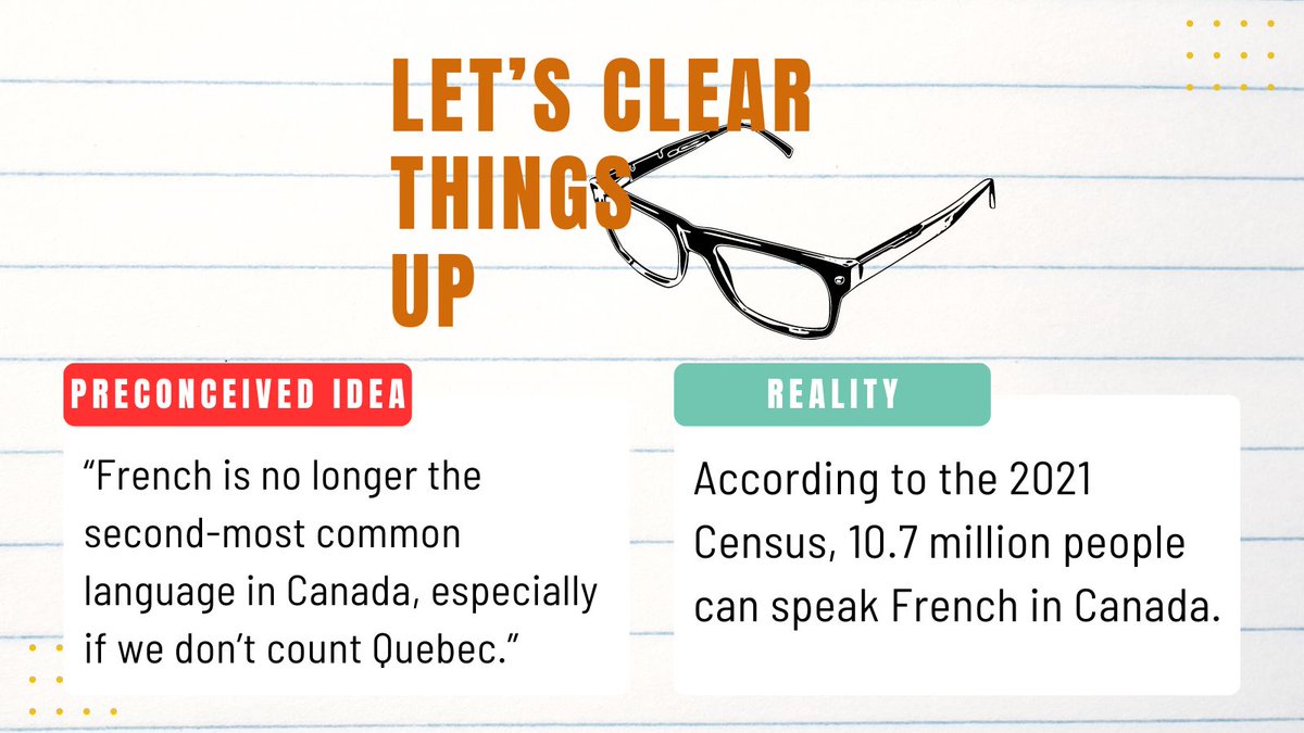 OCOLCanada's tweet photo. In Canada outside Quebec, 2.8 million people can speak French. Punjabi is the third most widely spoken language outside Quebec, with 0.9 million speakers. #PreconceivedIdeas #Myths #Stereotypes #French #FactCheck https://t.co/9K9q4afjjL