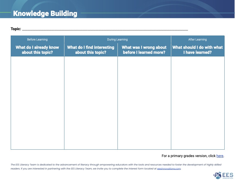 eesinnovation's tweet photo. It takes a lot of processing to convert new learning to stored knowledge. By helping students organize their thinking, we can support this transfer! #education #knowledgebuilding https://t.co/bWlgvNn3VT