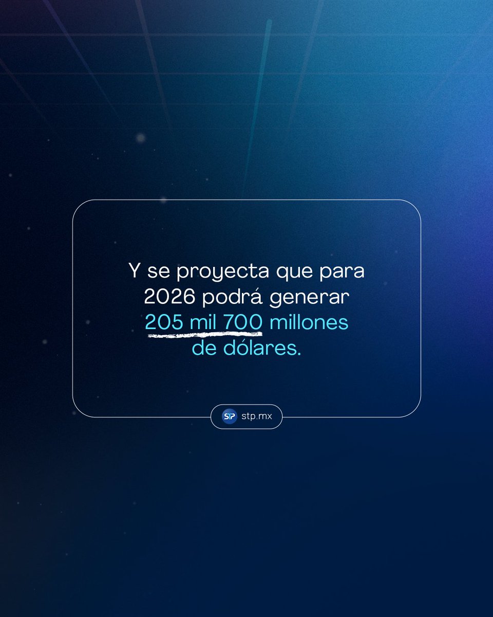 stpfintech's tweet photo. Los videojuegos siempre han sido un negocio, y hoy están siendo uno de los más redituables a nivel mundial. Esto fue el mundo del gaming en 2023: https://t.co/3QVntSUpUK