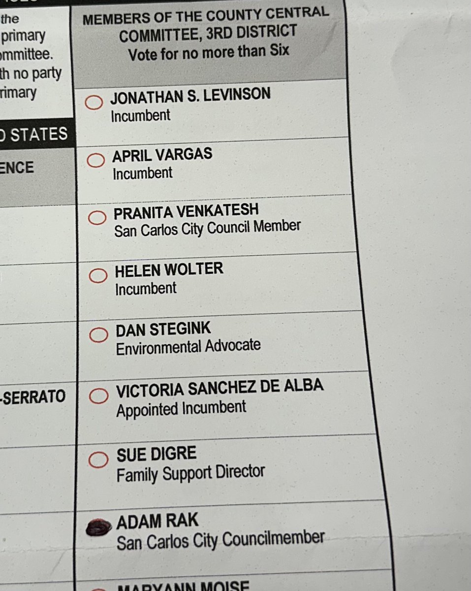It's Election Day!  Get out and Rak the Vote!