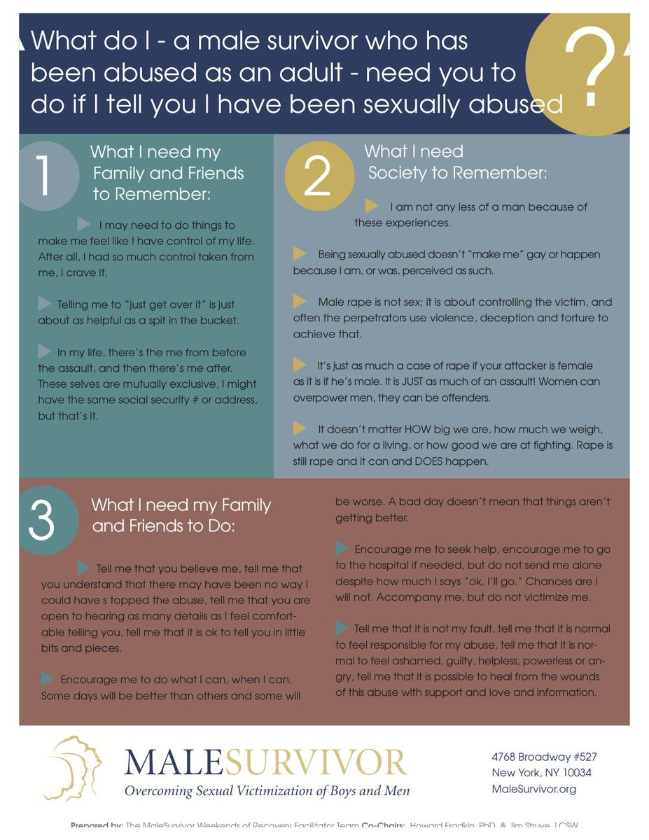 What to say if an adult male shares with you that he has been raped or abused.