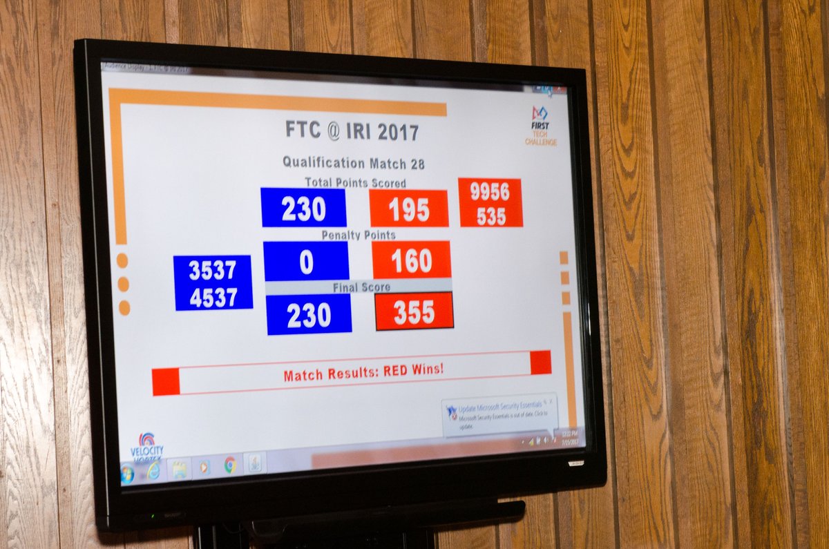 Throwback....what the heck did Enterprise and Mecha Hamsters do to give the other guys 160 penalty points???