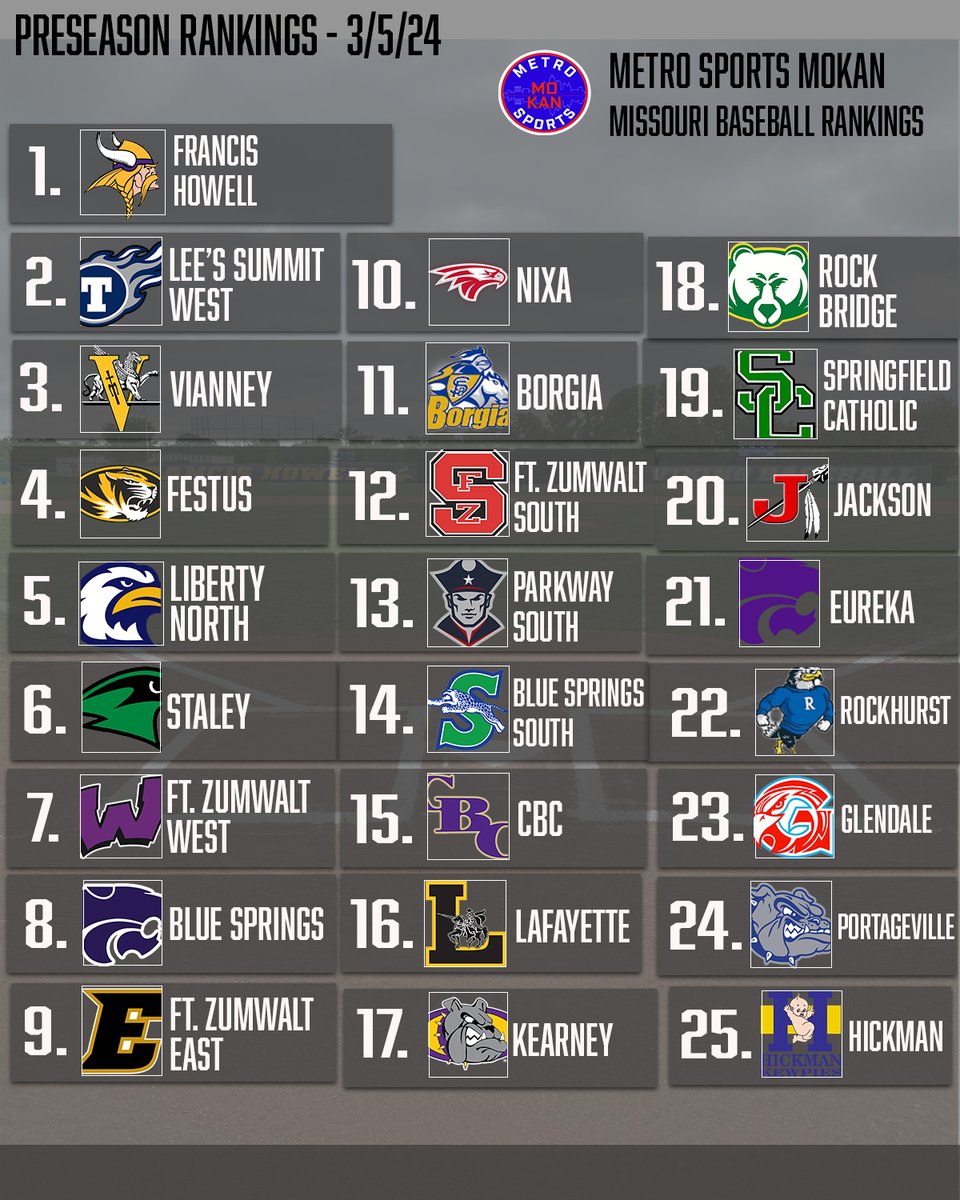 MoKan Sports Network tweet media