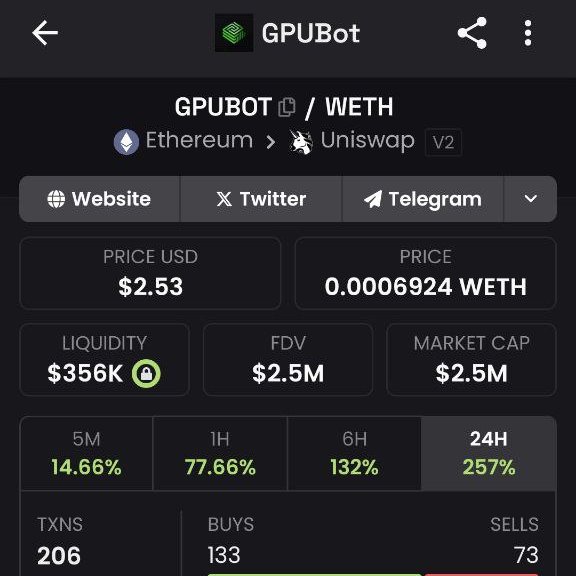 sapota219's tweet image. Decentralized Physical Infrastructure Networks or #DePIN, #GPU #AI is truly here. $OPSEC, $GPU are valued ~100m $ or more now.  There is one chad #depin project at the eye of the storm, just hardcore devving on #eth. Slowly getting attention.  

@gpuboteth 

 A thread 🧵