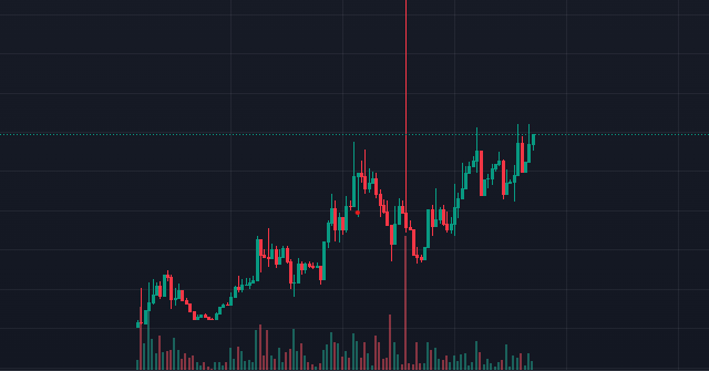 fbbk10i's tweet photo. RECAP TIME -

400 LOYAL AUTISTS COMITTED TO THE MOVEMENT
1M IN TRADING VOLUME
MY DICK - OUT
HALF THE DEV TOKENS - BURNT FOREVER
THE TICKER - TICKER

ARE YOU FUCKIN FADING THIS ANON?

NOW, NO MORE QUESTIONS

$TICKER $TICKER $TICKER https://t.co/Mx1DBlgejR