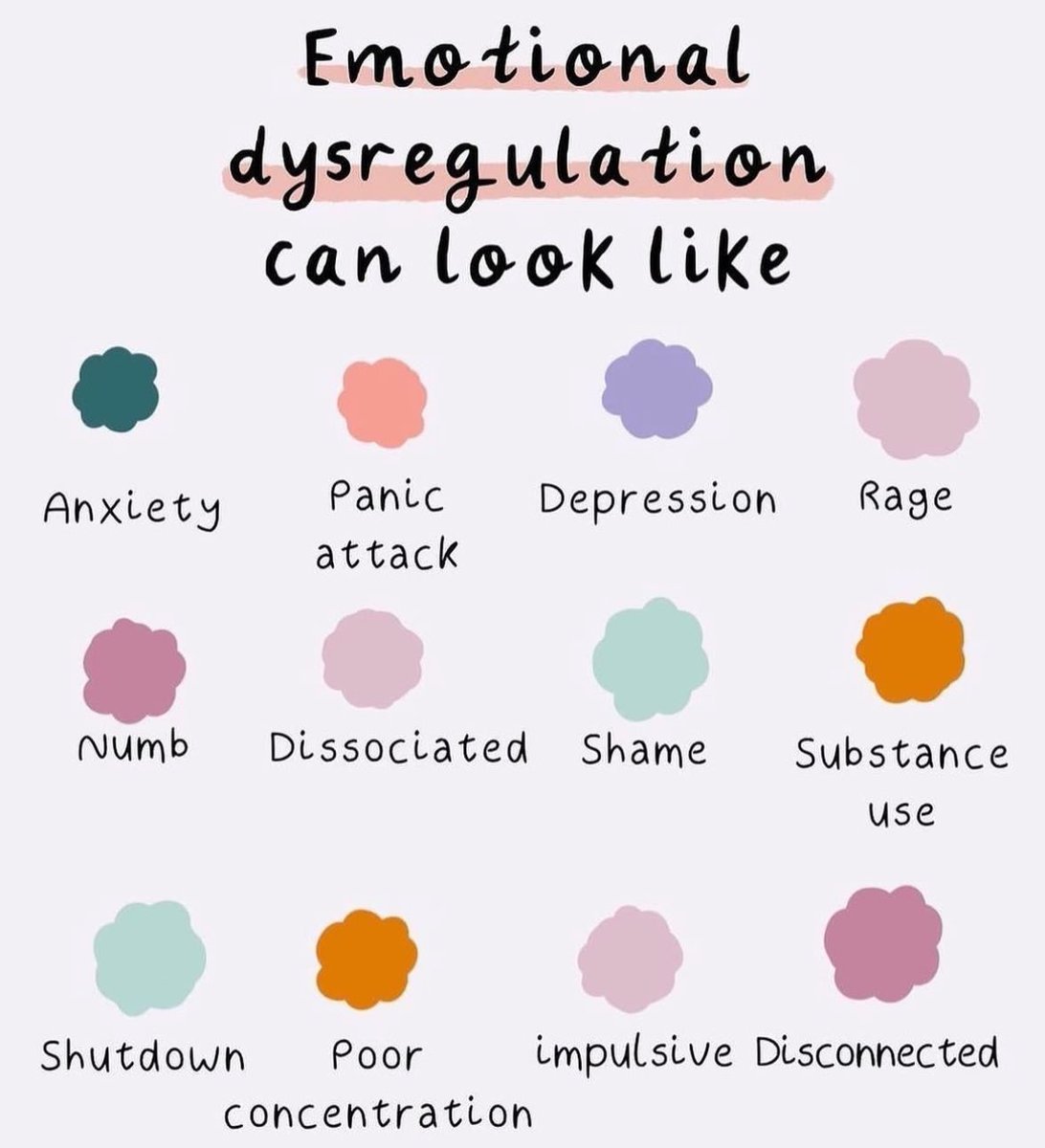 Emotional Dysregulation can show itself in many different forms. Which ways have you experienced emotional dysregulation in your life? #mentalhealthawareness #dysregulation #selflove #theolivebranchcounselingcenter