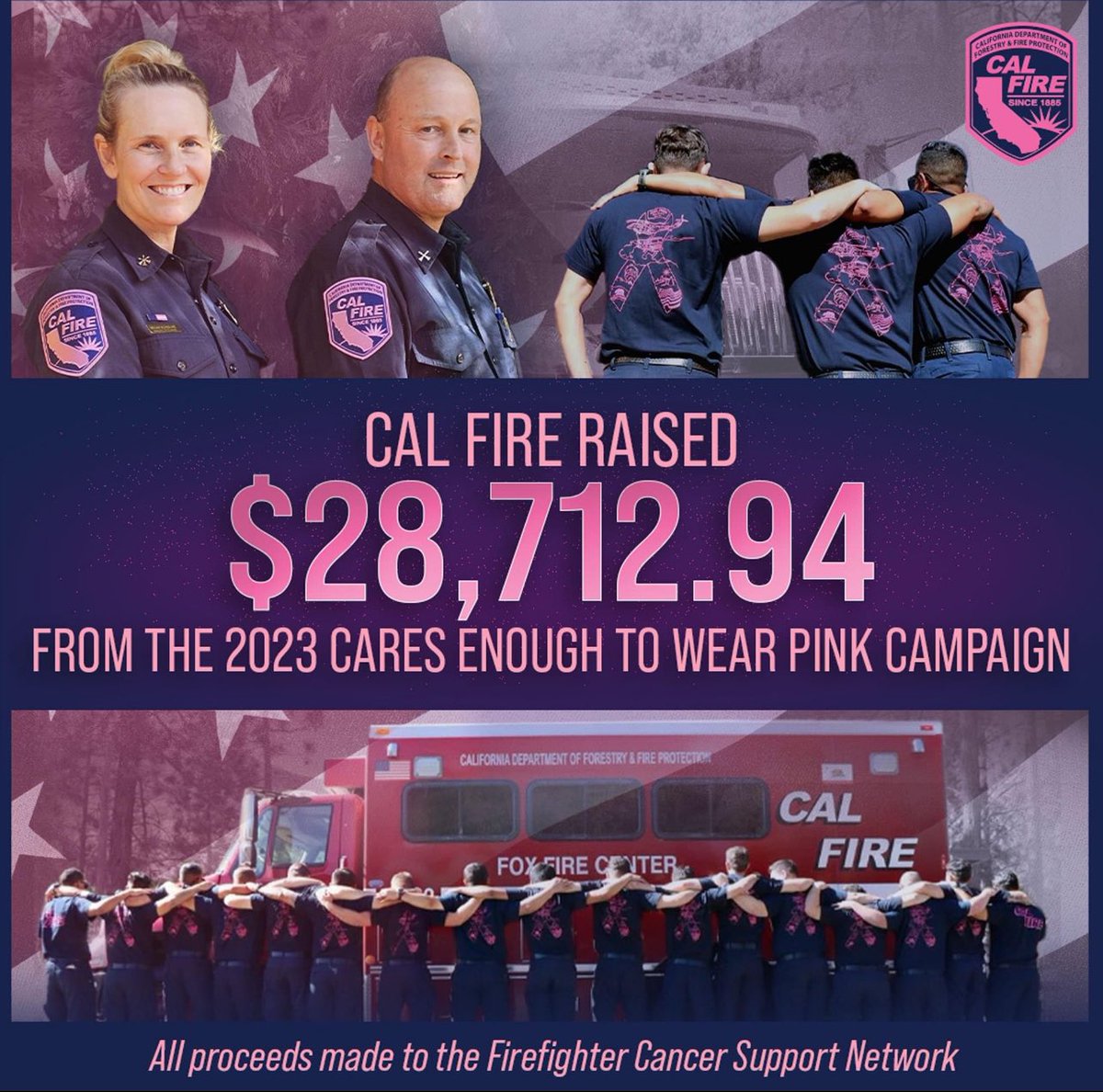 Proud of our team for their support of the #Firefighter Cancer Network! @CAL_FIRE