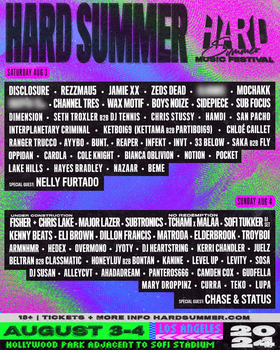 Hard Summer 2024 Lineup Tickets Schedule Map Set Times