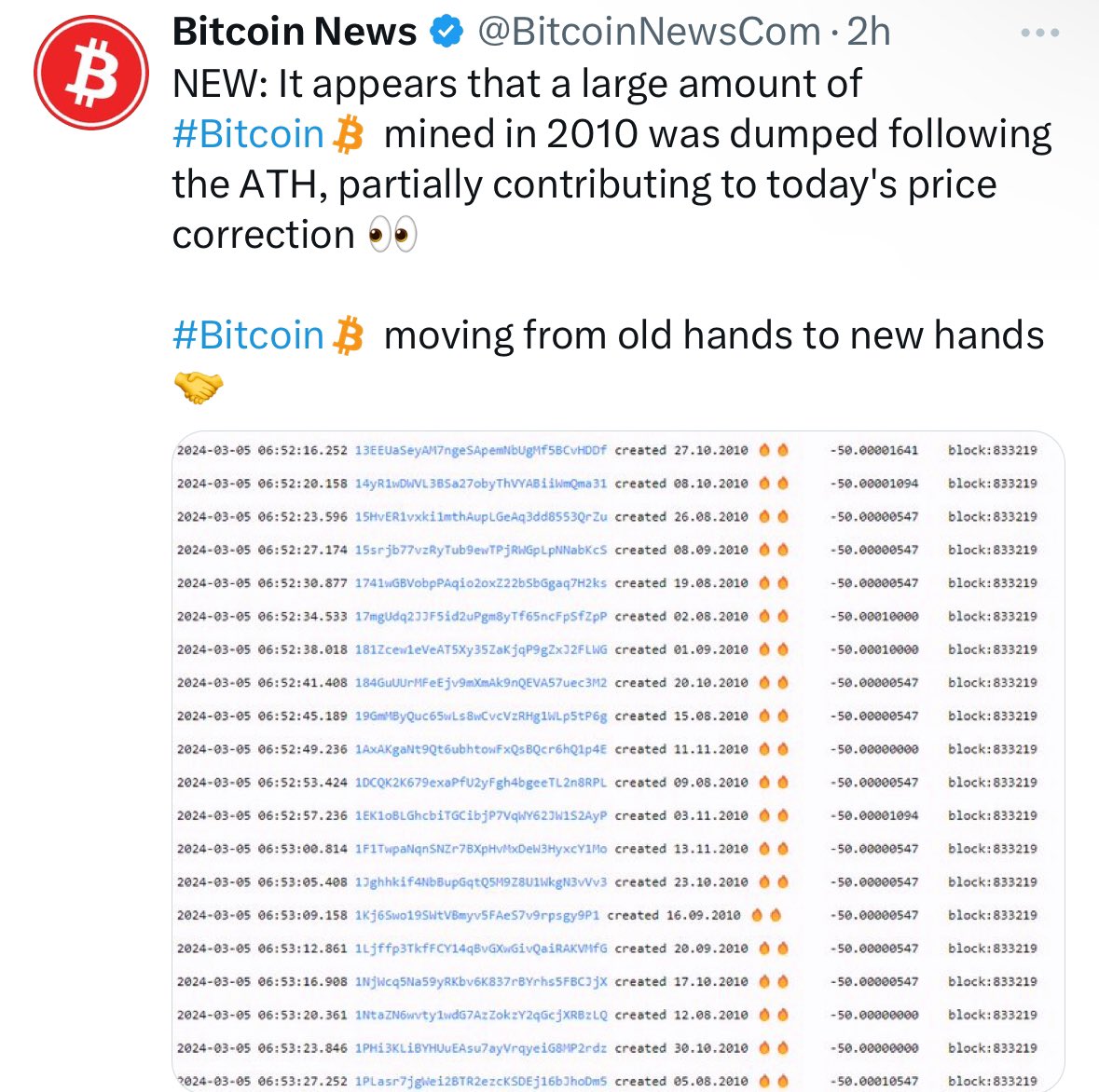 Some dude who held bitcoin for 14 years decided to sell today and nuke bitcoin