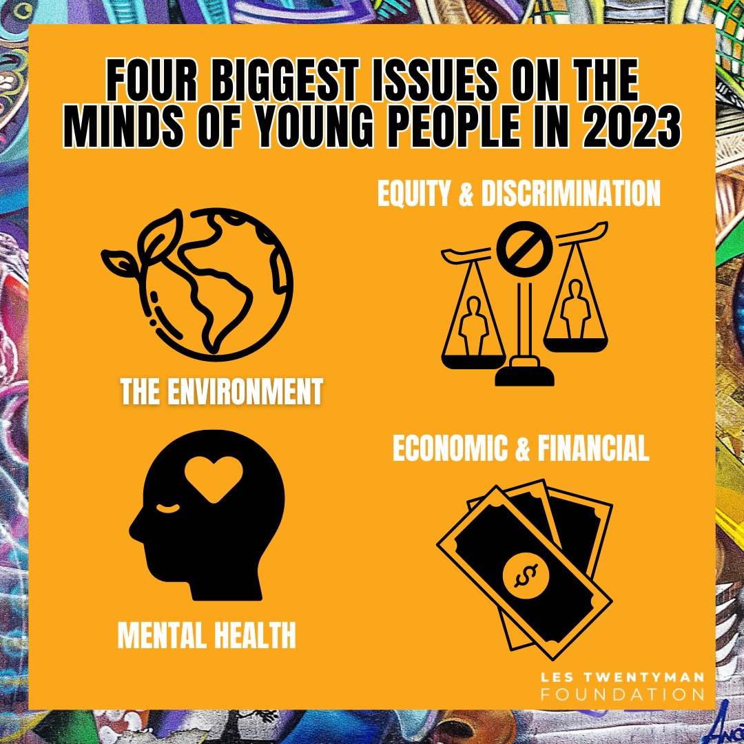 As the cost-of-living crisis continues in to 2024 economic and financial matters are on the minds of many young people, with food security in the last 12 months being a growing concern. 😞🧡

#CostOfLiving #YoungPeople #Youth #Affordability  

missionaustralia.com.au