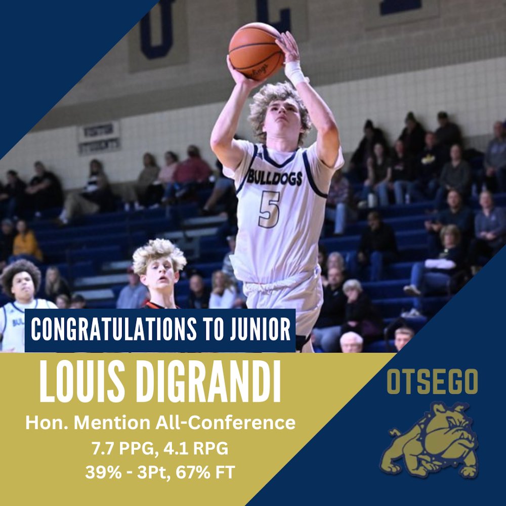 Honorable Mention All-Conference junior Louis DiGrandi!

<a href="/louis_digrandi/">Louis Digrandi</a>