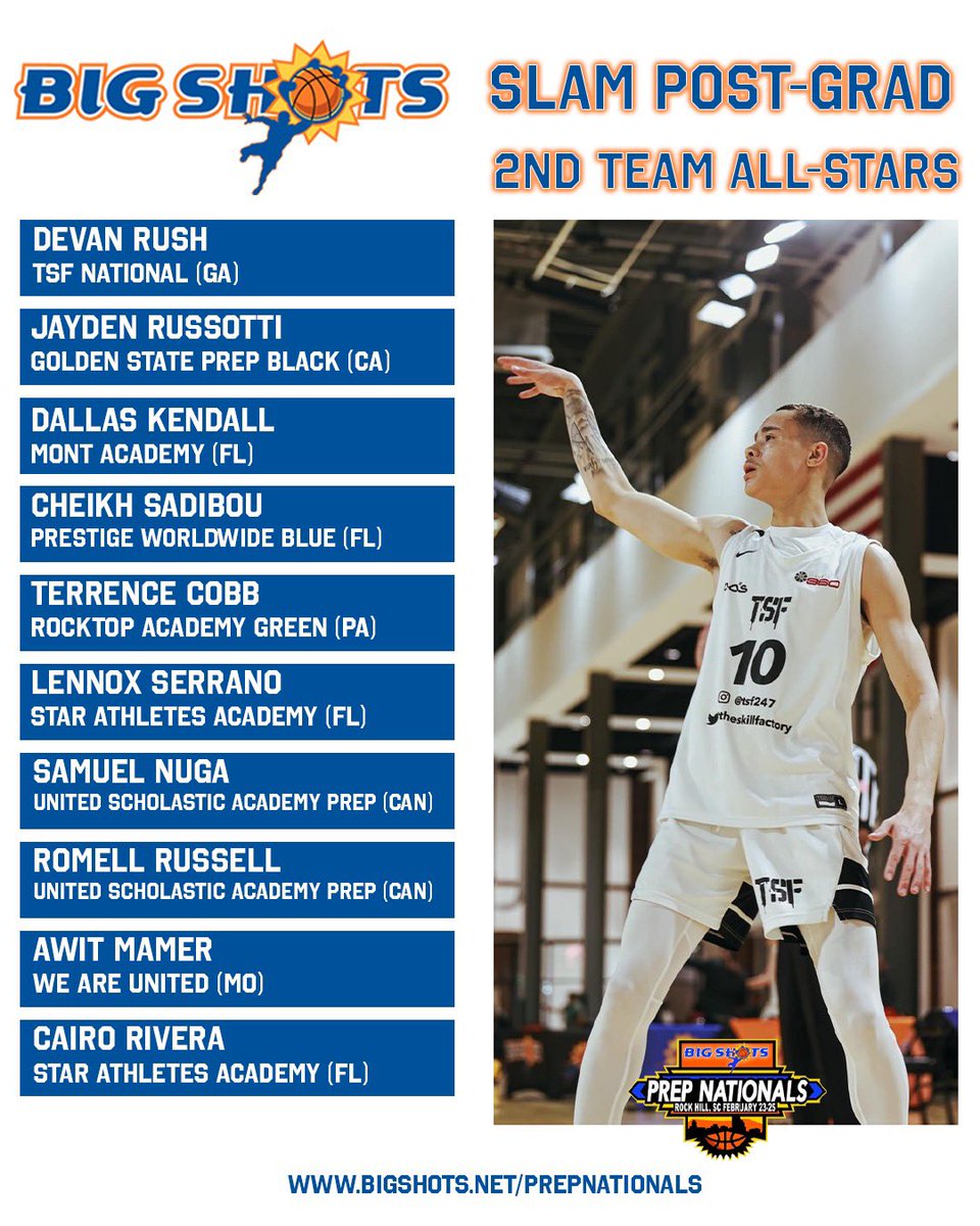 Rock Hill, SC - #BIGSHOTS #PrepNationals 

SLAM POST-GRAD

⭐️ 2ND TEAM ALL STARS⭐️

READ: bigshots.net/news_article/s…