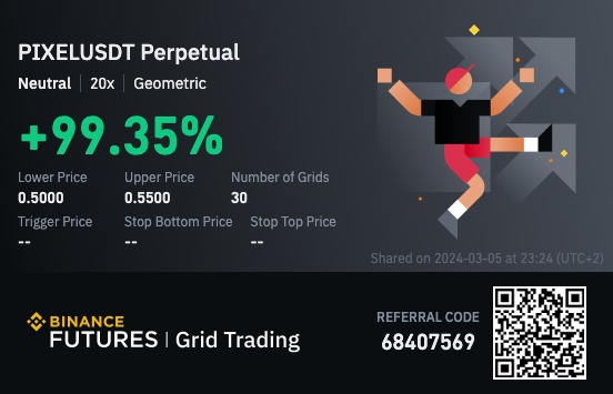Only 24h AI trading. sit back and relax!