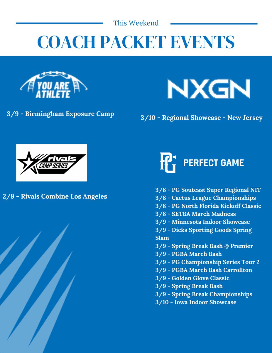 CoachPacket's tweet photo. Football &amp; Baseball heavy weekend of events in Coach Packet! 

We are onsite at Rivals &amp; You Are Athlete.

College Coaches - don't miss out on an opportunity to use our digital recruiting booklet at events!

#RecruitSmarter #RecruitBetter https://t.co/YT22AdTItP