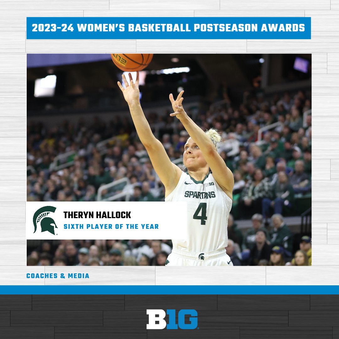 Congratulations to the #B1GWBBall Sixth Player of the Year - @msu_wbasketball’s Theryn Hallock!