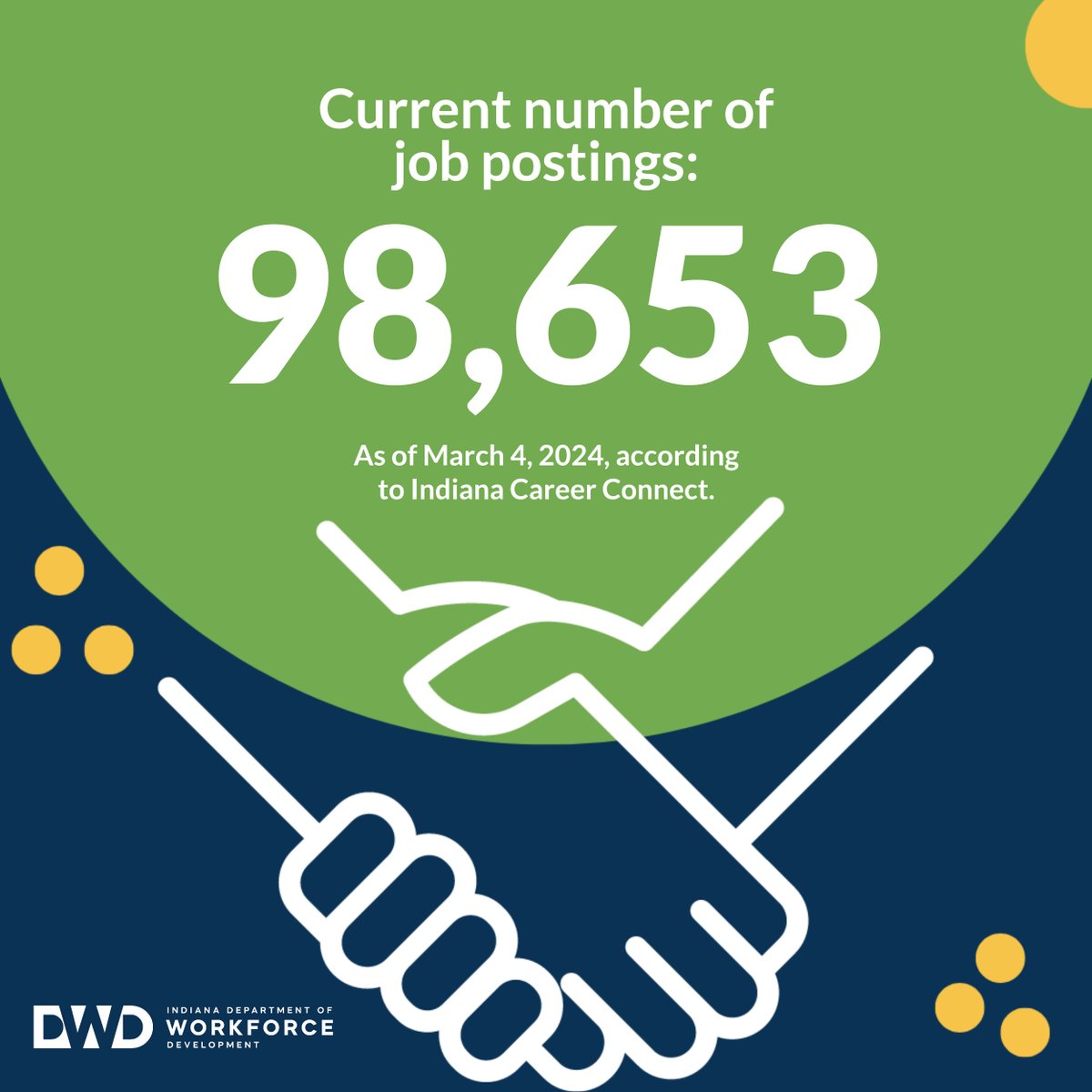WorkforceIND's tweet photo. The number of job postings in Indiana remains high. Find more about upcoming job fairs and other job search resources by following the link below.
https://t.co/4q951cacGa https://t.co/jwa1a17bzd