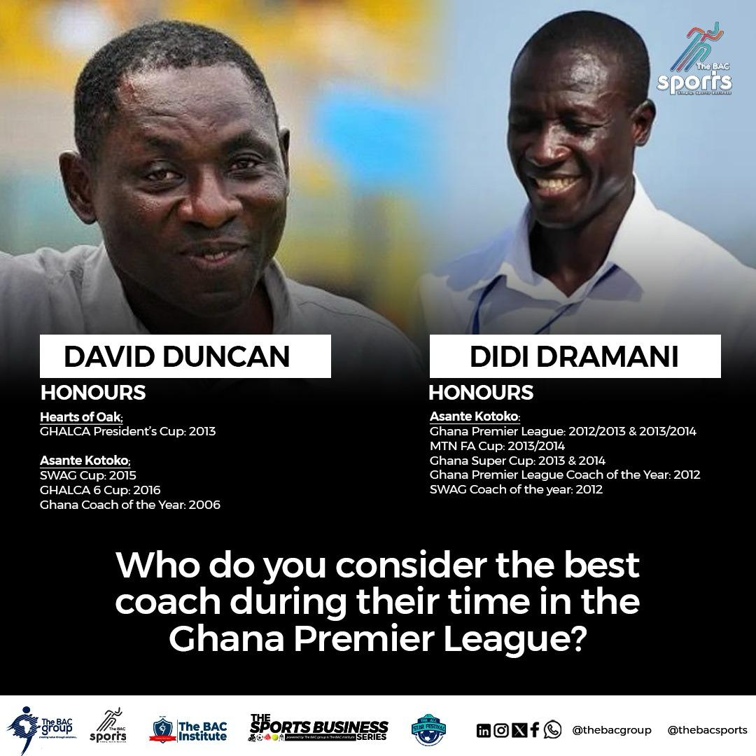 Which of these coaches has had a better coaching career?

David Duncan has coached Great Olympics, Sekondi Hasaacas, Ashgold, Hearts of Oak, and Asante Kotoko.

Didi took charge of Asante from 2012-2015 and won the league title twice.
