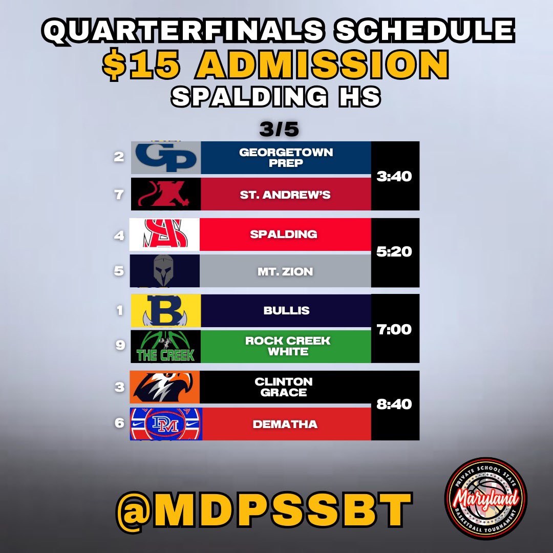 CapitolHoops's tweet image. The Maryland Boys Private School State Basketball Tournament is back tonight with boys quarterfinal play at Archbishop Spalding High School. 
Admission is $15. 
First game tips at 3:40pm.