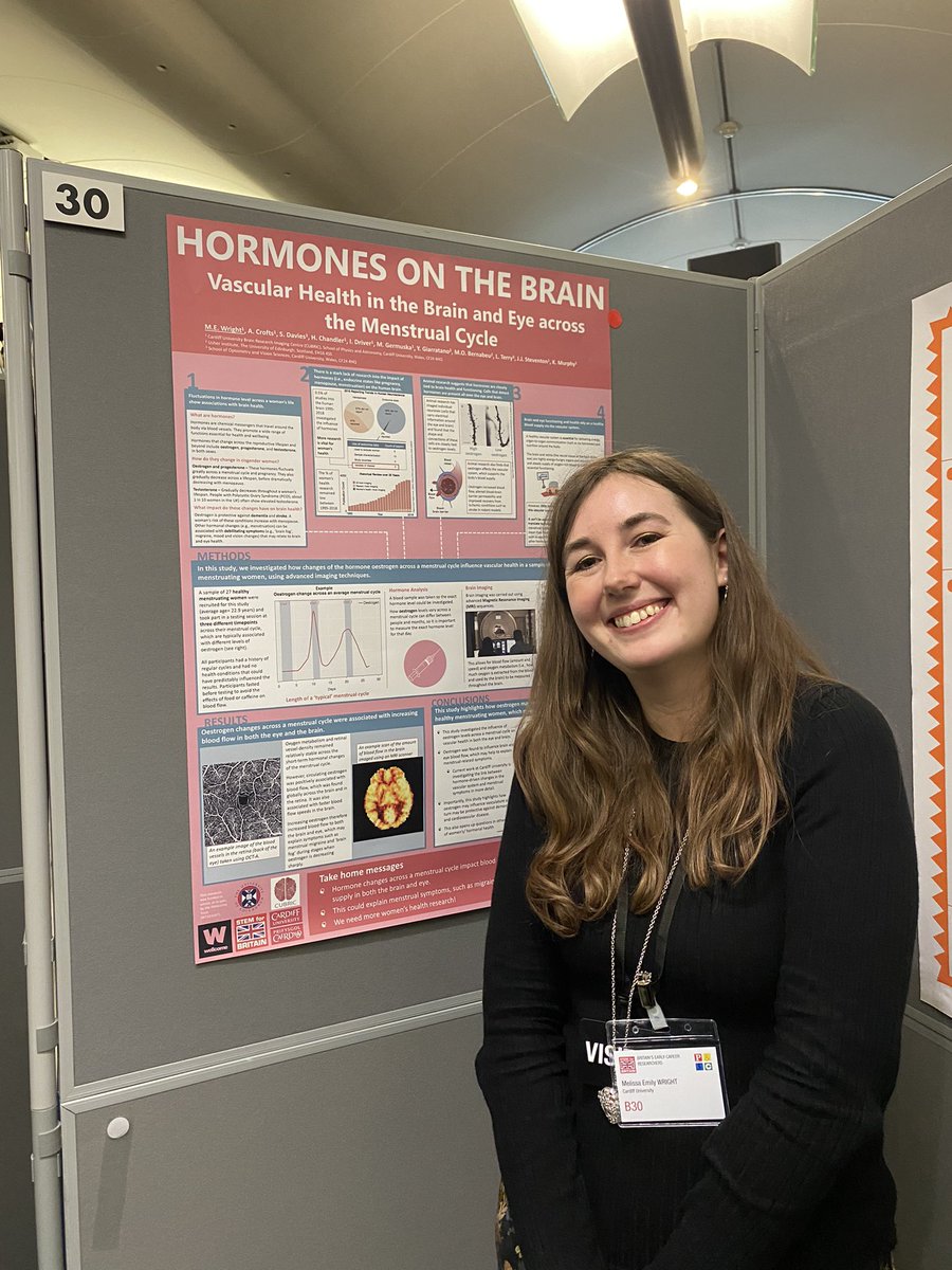 The wonderful Dr Melissa Wright of @CUBRICcardiff showing her research in Parliament at the @STEM4Brit event. Her research looks at how hormones affect the brains function during the menstrual cycle and how women’s health issues such as PCOS and menopause impact brain health.