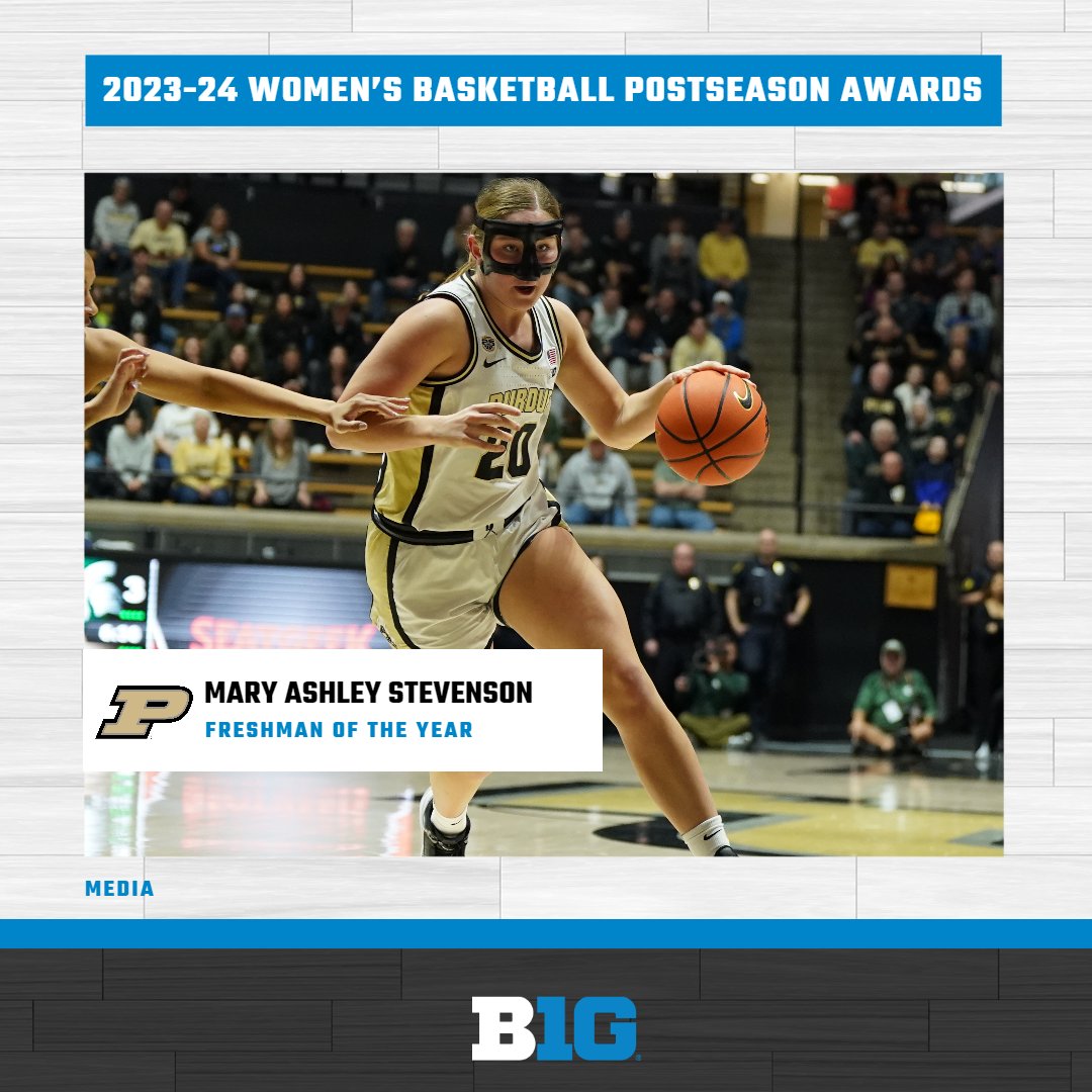 Big Ten Women's Basketball tweet media