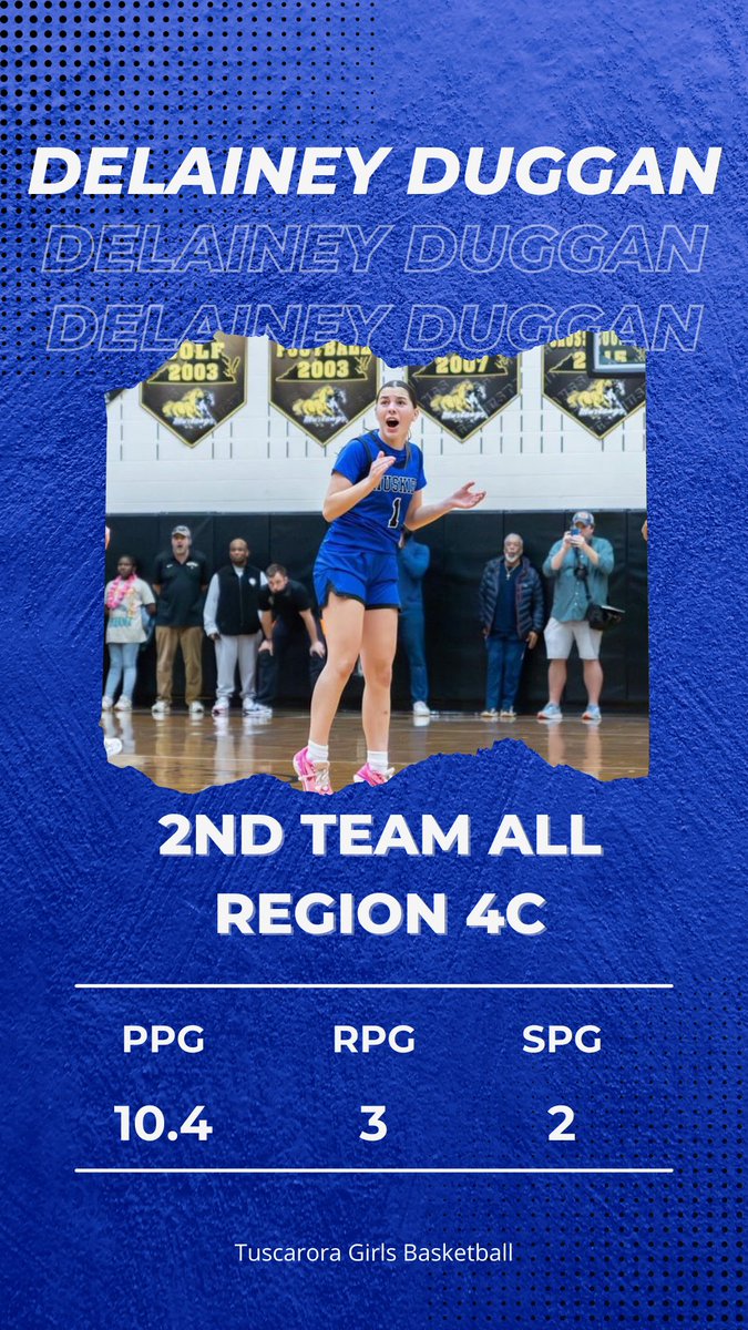 Freshman <a href="/delainey_duggan/">Delainey Duggan</a> received 2nd team all region honors after a stellar freshman performance👸🏼