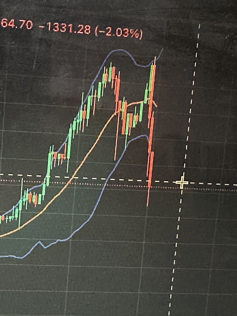 matthewsean_7's tweet photo. goodluck for the ppl who just bought btc at ath 😭😭🥲 https://t.co/s5juoq0pxt