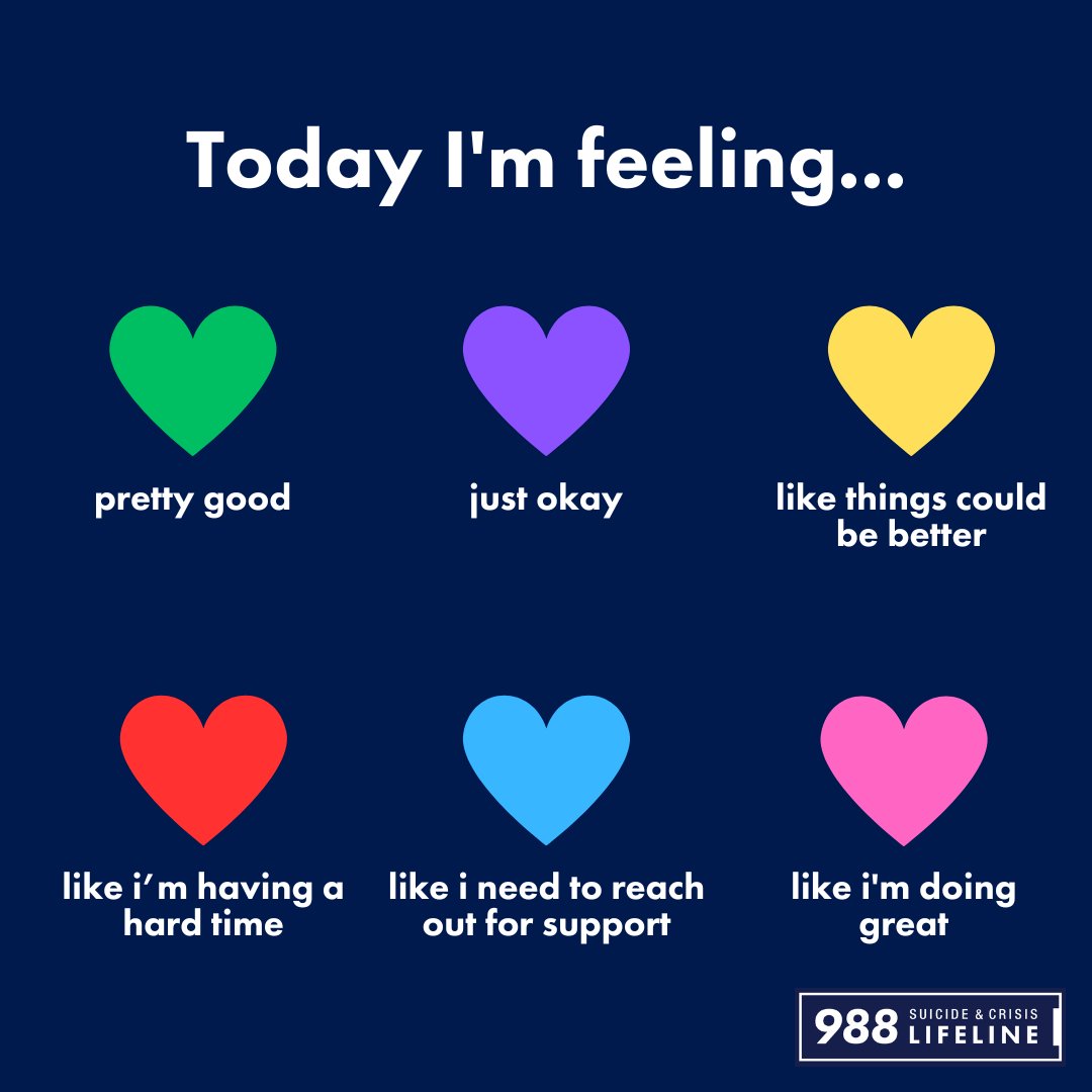 Share with us how you are feeling today 💙