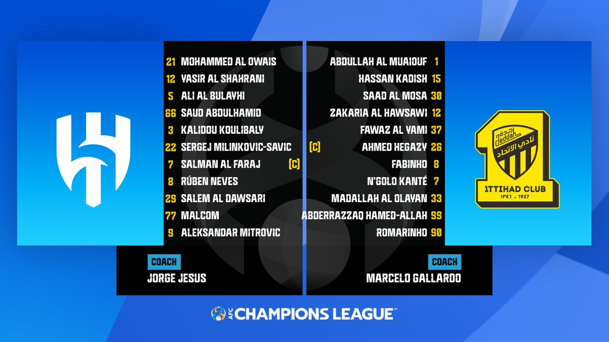 TheAFCCL's tweet photo. 📋 LINE UPS | 🇸🇦 Al Hilal 🆚 Al Ittihad 🇸🇦

A mouth-watering quarter-final clash coming up between these two sides from Saudi Arabia. 

Who will rise to the occasion and take an advantage into the second leg?

Watch Live 📺 https://t.co/CjsKVLbvKB

#ACL | #HILvITH https://t.co/JLQriwtwJu