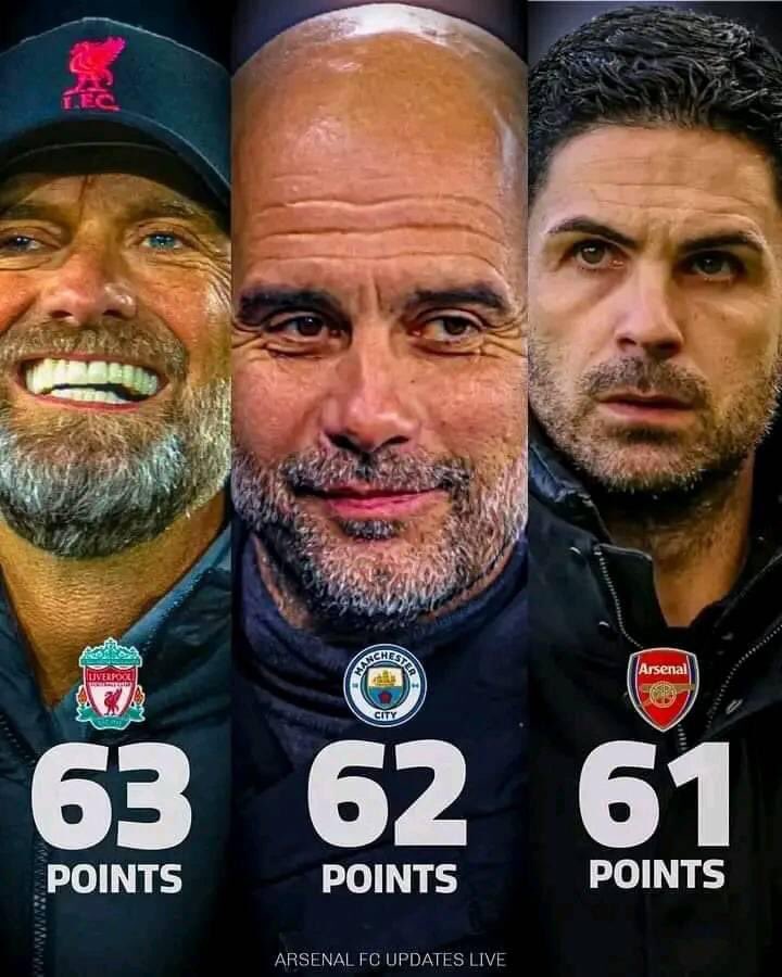 I am not a magician but if you remove the digit "6", you exactly get the position each team will finish. 🤝