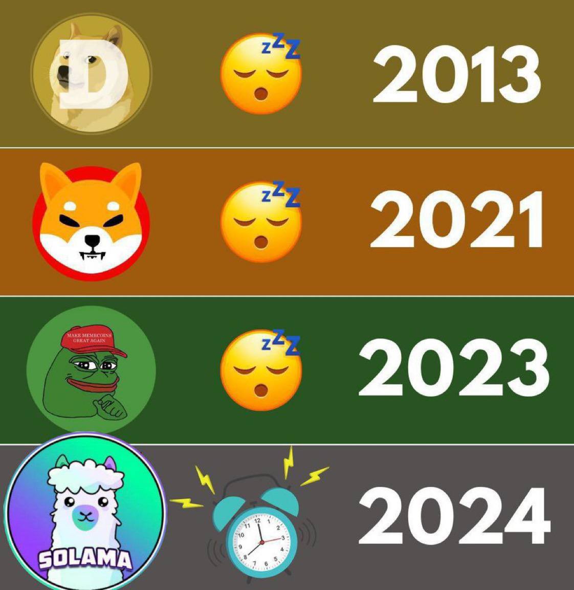 SolamaSPL's tweet image. Solama The Official "Unofficial" Solana Mascot 💜🦙 $SOLAMA

2013 #DOGE
2021 #SHIB
2023 #PEPE
2024 #Solama