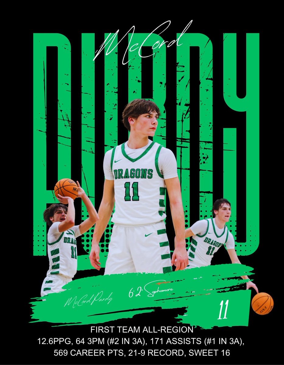 Pickens Basketball (@pickensbball) on Twitter photo 2024-03-05 17:28:22