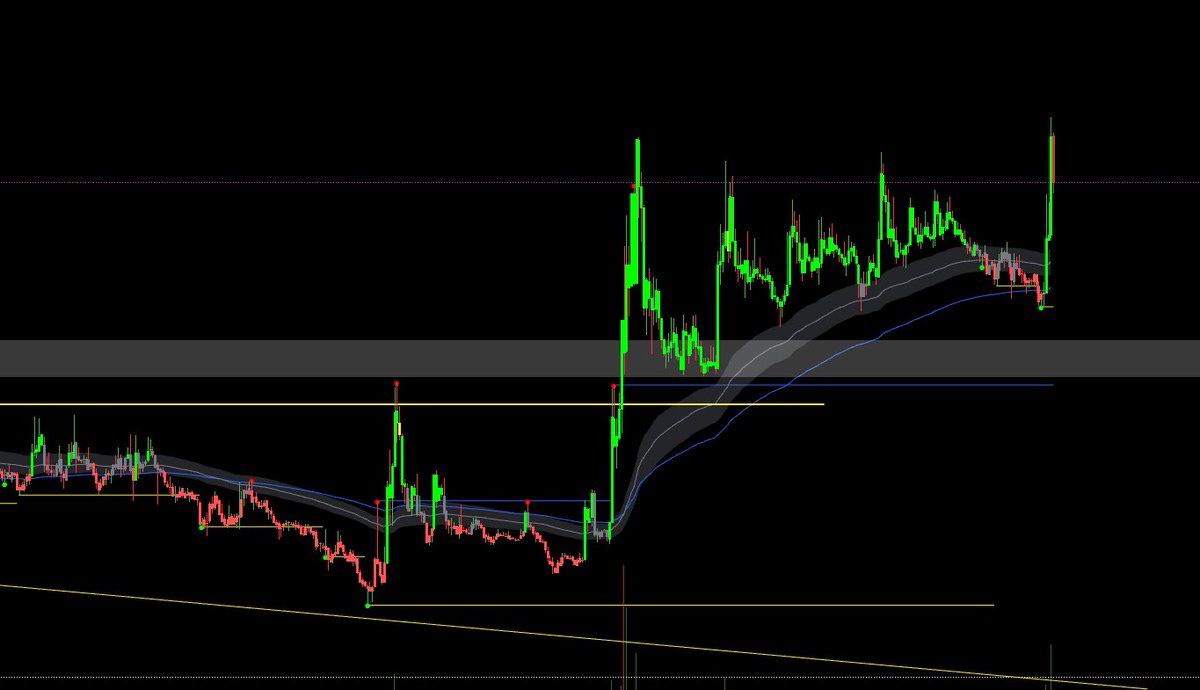 study <a href="/DWFVentures/">DWF Ventures</a> 

retardio.