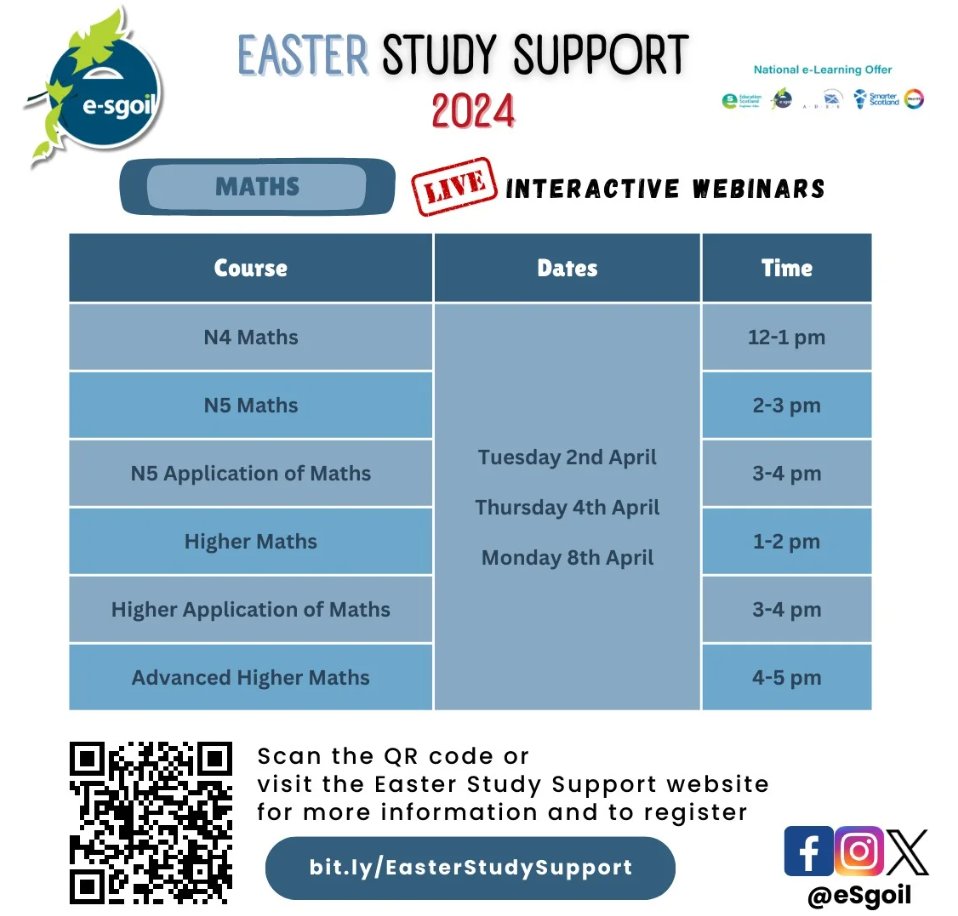 Teaching or studying Maths or Applications of Maths in the Senior Phase? You can check our Easter Study Support webinar times at a glance with this handy timetable graphic. Please feel free to share in your school department or online. #NeLO