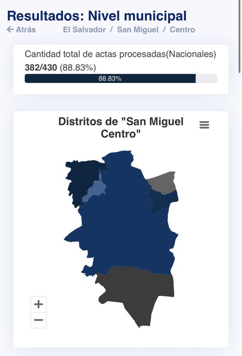 Reynaldo Carballo (@reynaldocarb) on Twitter photo Sabia que íbamos a ganar las Alcaldías de San Miguel Centro y Norte, jamás lo dudé y empezamos a trabajar fuertemente para ello, creí en <a href="/ALEXTORRESs1010/">Alex Torres</a> , para ganar la Alcaldía de San Miguel Centro y en <a href="/Ar_CarlosMendez/">Arq. Carlos Méndez</a> para ganar San Miguel Norte, lo que jamás me esperé es que Sabia que íbamos a ganar las Alcaldías de San Miguel Centro y Norte, jamás lo dudé y empezamos a trabajar fuertemente para ello, creí en <a href="/ALEXTORRESs1010/">Alex Torres</a> , para ganar la Alcaldía de San Miguel Centro y en <a href="/Ar_CarlosMendez/">Arq. Carlos Méndez</a> para ganar San Miguel Norte, lo que jamás me esperé es que