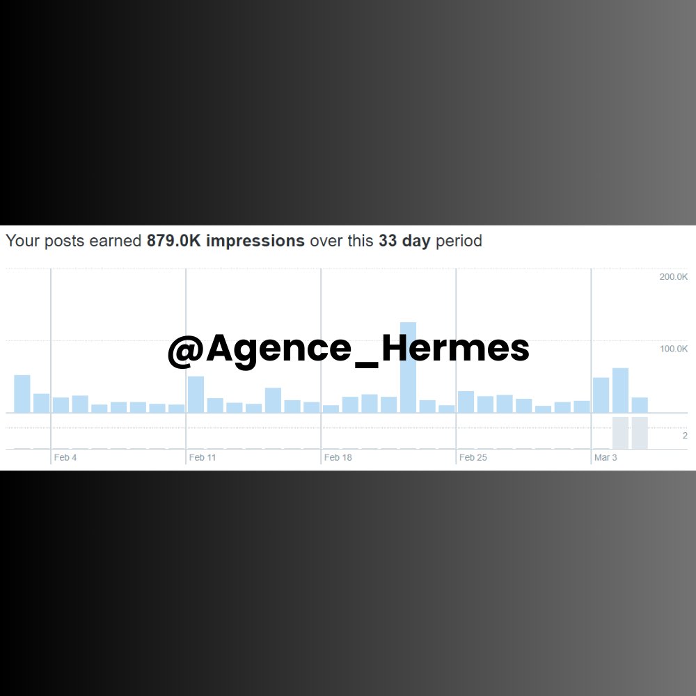 "Les taux d'impressions, c'est pas important."

FAUX.

Une communication réussie, c'est une communication qui touche :

• Ta cible
• Ton persona
• Ton prospect

(tu appelles ça comme tu veux).

La clé, c'est de ne pas dénaturer le message pour faire du taux d'impression.

En