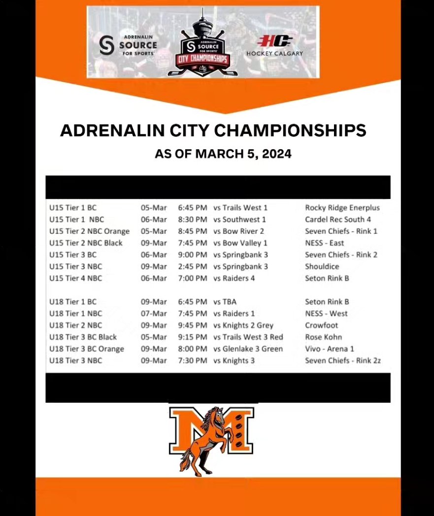 Lots of action happening tonight!! Get out and cheer on our teams!

#mcknightmustangs #mcknighthockeyassociation #citychampionships #GoMustangs