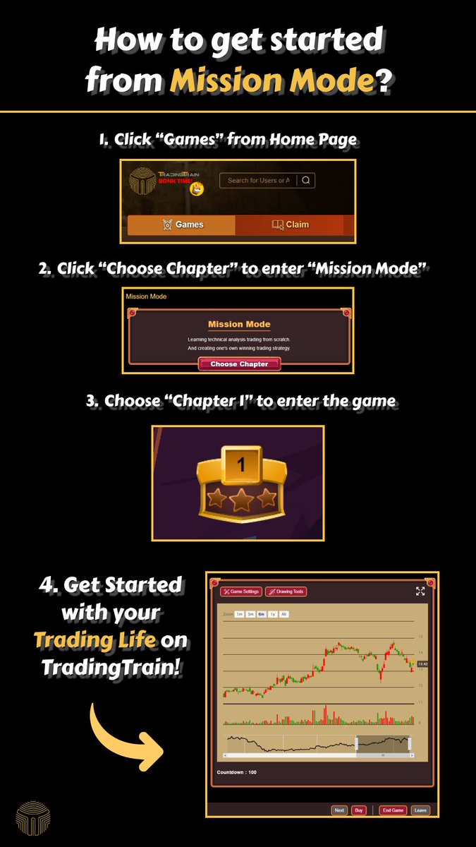 🎉🚀 New to #TradingTrain? No Worries! 🚀🎉 

Hey fam! 😃 If you’re scratching your head wondering how to get started, we’ve got you! Check out the step-by-step guide in the attached picture and let the journey begin! 📸👣

Embark on this adventure, hone your trading skills, and