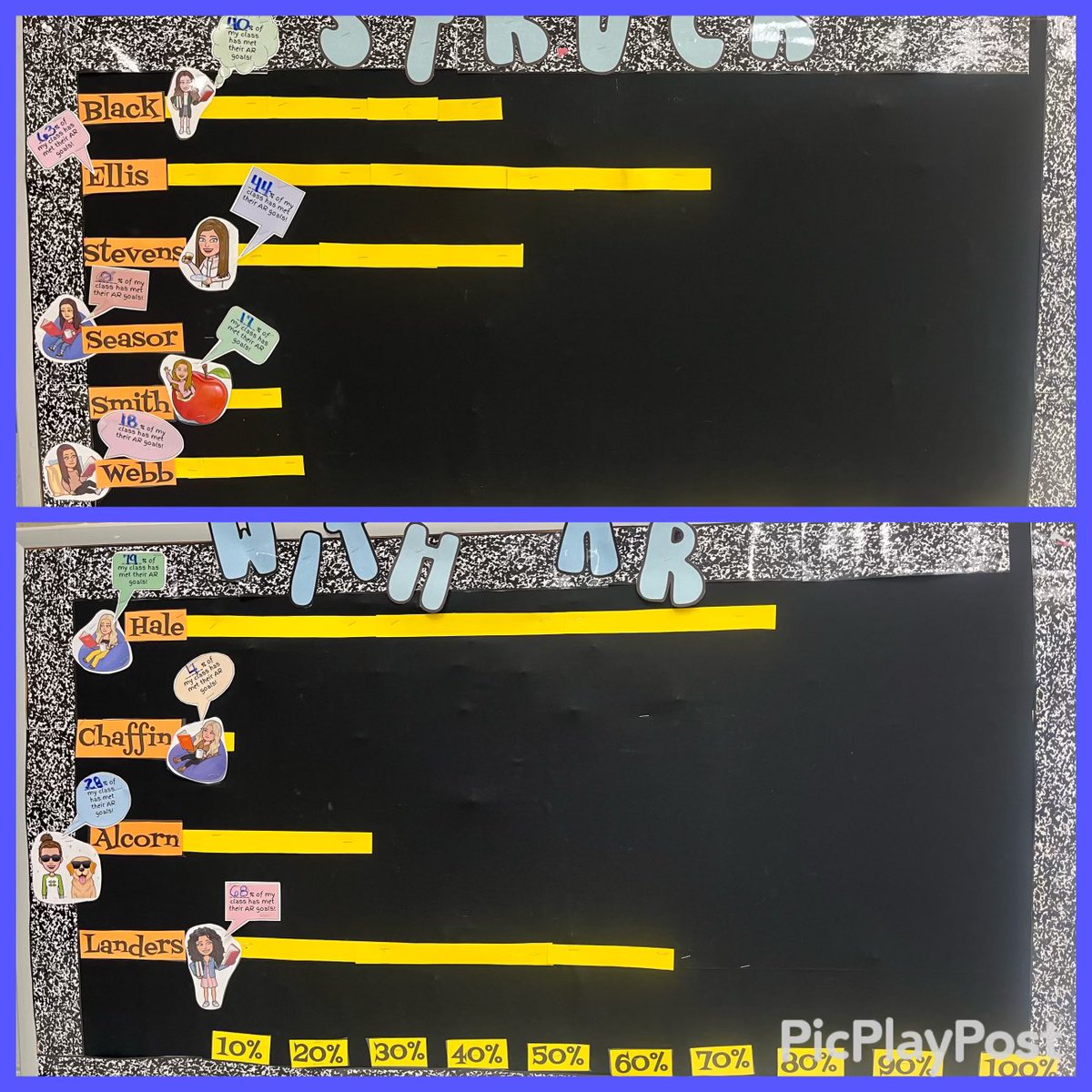 SummitWildcats's tweet photo. ✨ 3rd, 4th, and 5th grade classes are Summit Struck with Reading! Which class will be the first to have 100% of their students meet their AR Goal for the 3rd quarter? ✨ https://t.co/Oky2i5cSXS