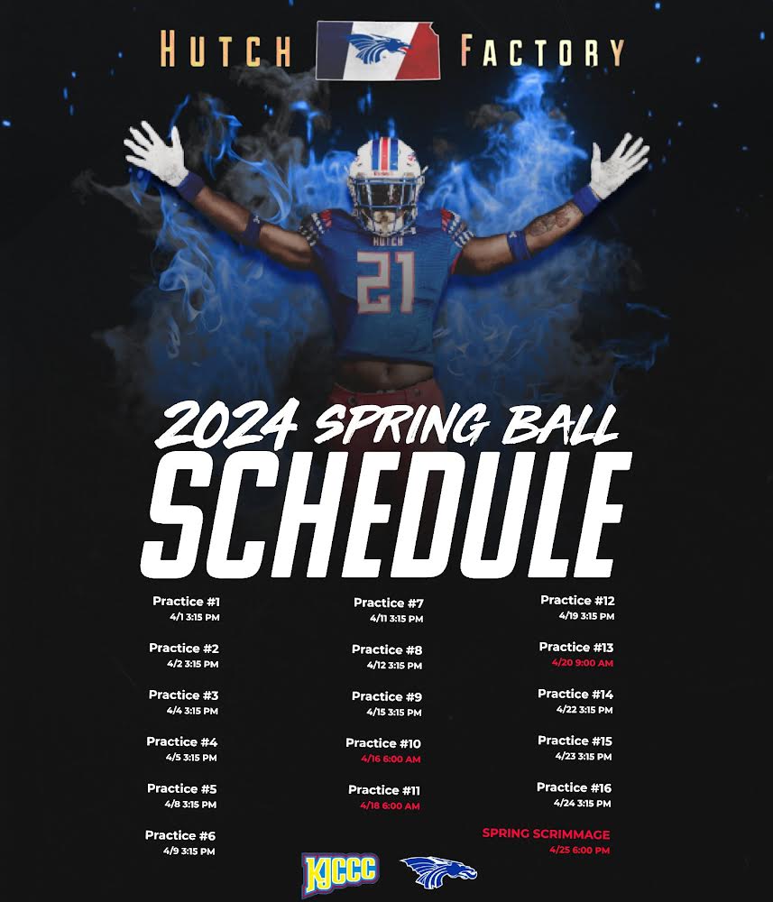 Hutchinson Blue Dragon Football tweet media