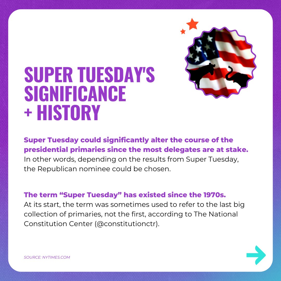 Today is #SuperTuesday! Are you and your friends and fam set to head to the polls and make your voices heard? #LetsDoThis #Election2024