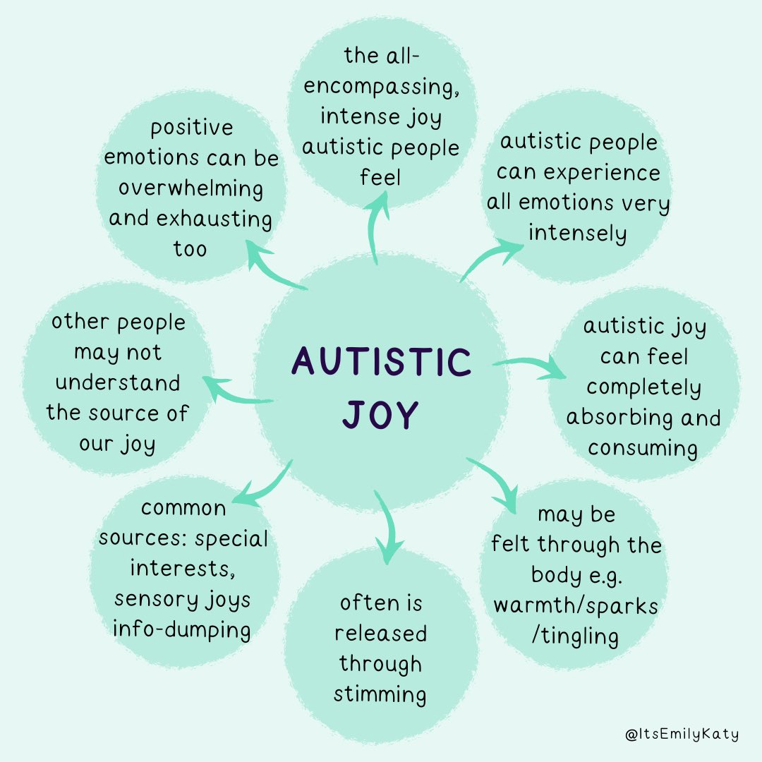 Autistic joy. My favourite feeling in the world. 🩵