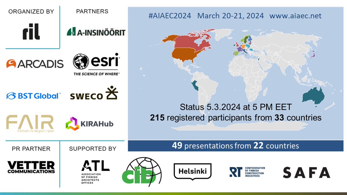 It's a record! People from 33 countries are joining the annual #AI event #AIAEC2024 20-21.3 aiaec.net! @RILInsinoorit @VetterComms @AInsinoorit @ArcadisGlobal @SwecoFinland @BSTGlobal @Esri @KIRAdigi @fairedih @ATLiitto @SAFA_finland @RTryfi @CIBWorld_NL @helsinki