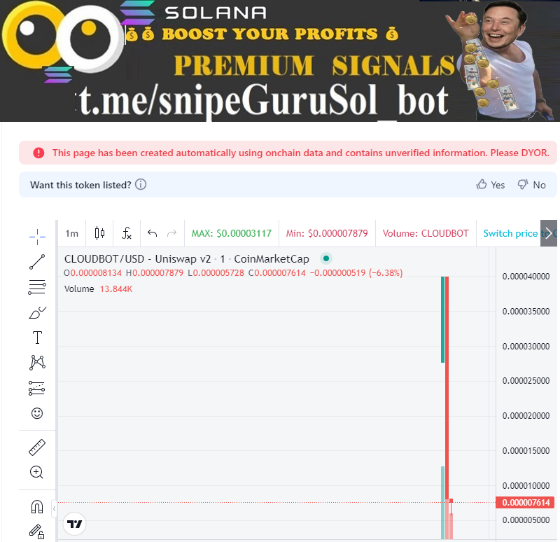 snipeguruvol's tweet photo. 50k+ buy volume detected 🚨
📌 Name: #CLOUDBOT
📝 0x97F0b6FBb5B38b73eae43F9f9e51E8ee5592662D
└─🛑 Contract holds 0.9768% of Token supply!

🔐SNIPEscore 35/100
  ⚠️High Risk Issues 4

  ⏰ Pair age: 1h
📜 Contract Verify ✅
👨‍💻 Owner: 0x8af0472D3c2355c6060F29B96f7aaca77e82E1b2
🔥Percent LP #BURN: 0%

💰 MC: $66,266
📊 Traders: 54
🔫 Bots/Contracts: 0

🛒 Taxes: Buy: 2.000% | Sell: 1.961%

🌊Liq ETH: 5.27824 ETH
💠Volume: $88,490 | 🚨 Buy 5M: $42,947
└ 🟢 Buy: $53,702 
└ 🔴 Sell: $34,788
💵 Price: $0.0₅6626

👥 Socials: https://t.co/jWfaAEJ19p https://t.co/yolQSPNm6w

🔍🔍 https://t.co/TAxjoHT3uP | https://t.co/L6WwyevoOU | https://t.co/PrClboO5TV