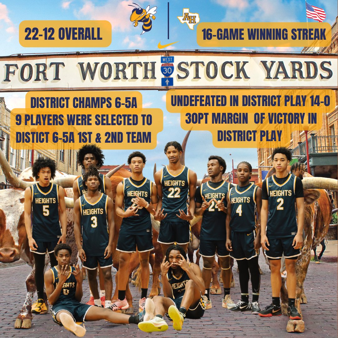 Snapshot of the 2023-24 outstanding season! 

⭐️22-12(3rd consecutive 20 win season) 
⭐️ 16 Game winning streak 
⭐️ 6-5A District Champs first time in over 14 yrs (14-0 District)
⭐️30 pt margin of victory in District 6-5A 
⭐️Coach of the Year (Heights Alumni 08’ <a href="/PetiteCoach/">Coach Petite</a>