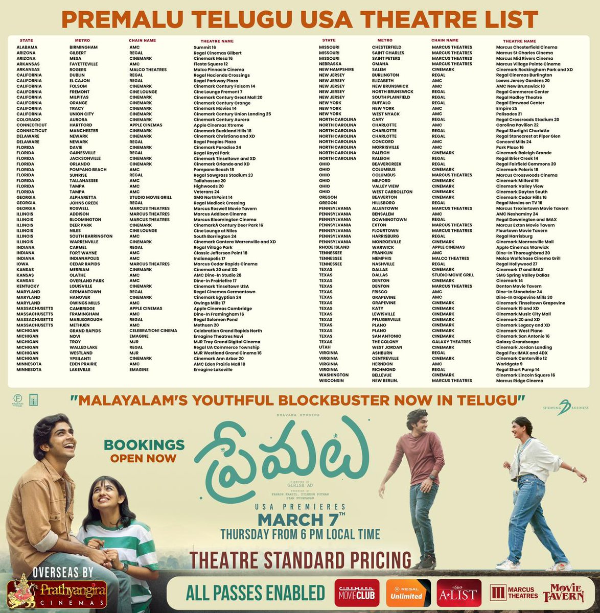 #PremaluTelugu USA Theatres List is here and bookings are open with all passes enabled ❤️‍🔥 USA Premieres on March 7th! @PrathyangiraUS #Premalu #LetsPremalu #PremaluMovie @SBBYSSK