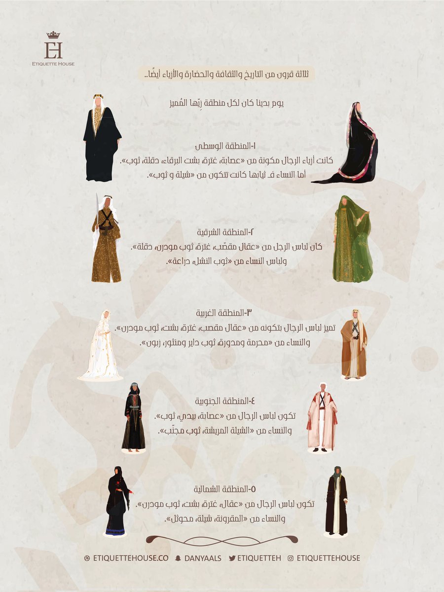 قواعد اللباس لكل منطقة من مناطق السعودية✨
.
.
.
.
.
.
.
.
#اتيكيت #اتيكيت_هاوس #يوم_التاسيس